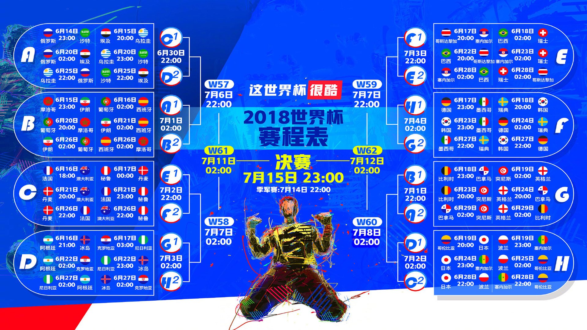 运动员技能竞赛组织方案设计，运动员竞技能力结构模型